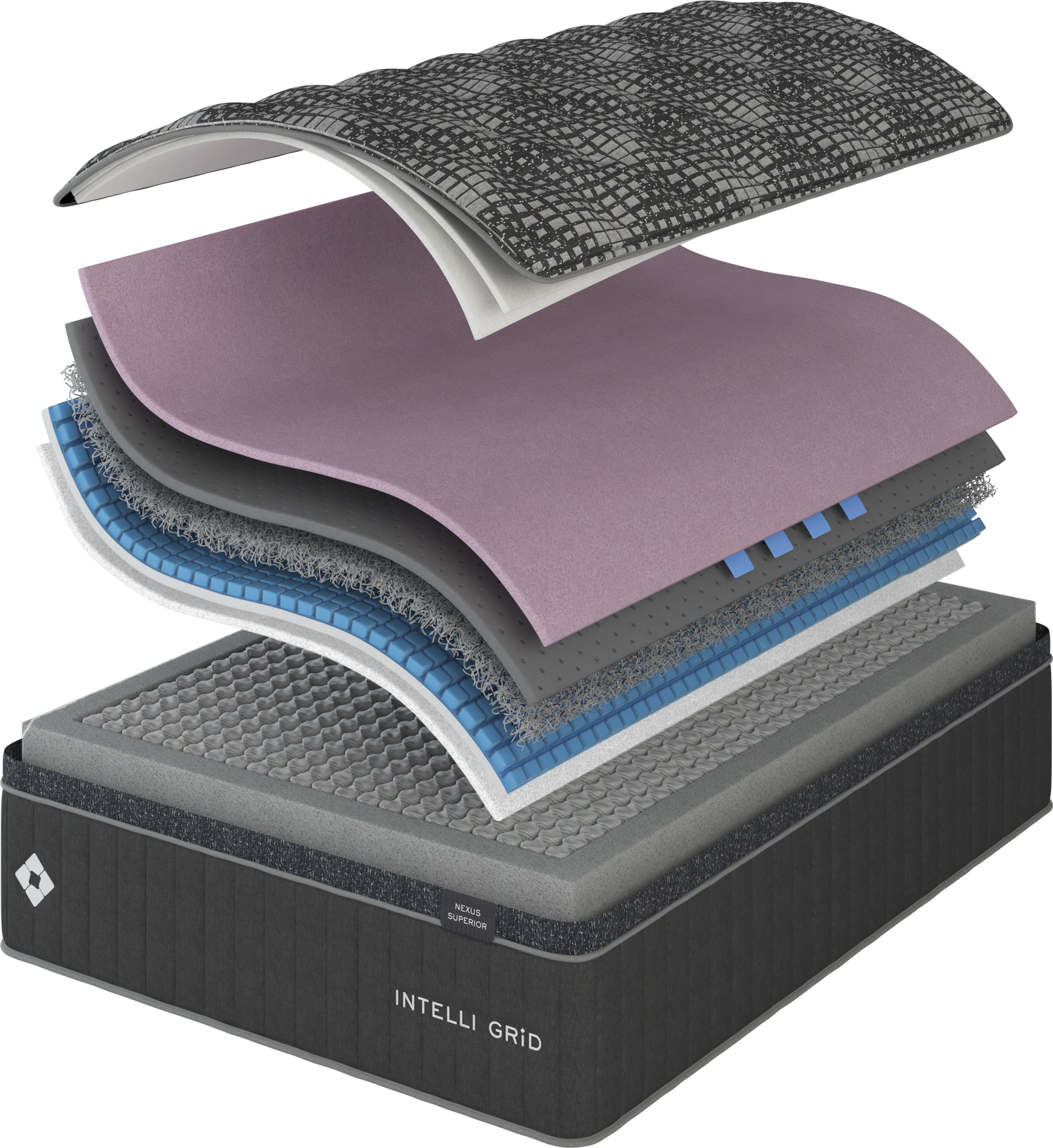 Intelligridsleep | intelligridsleep.com